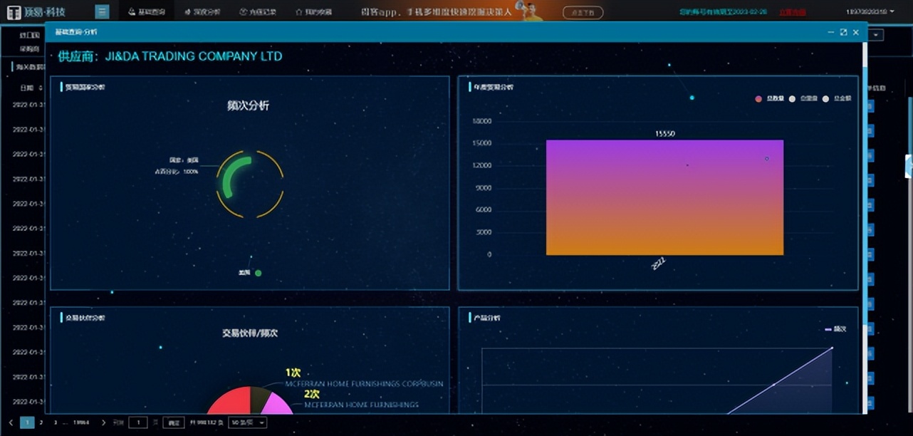 海关数据能查到的利弊,海关数据真的有用吗