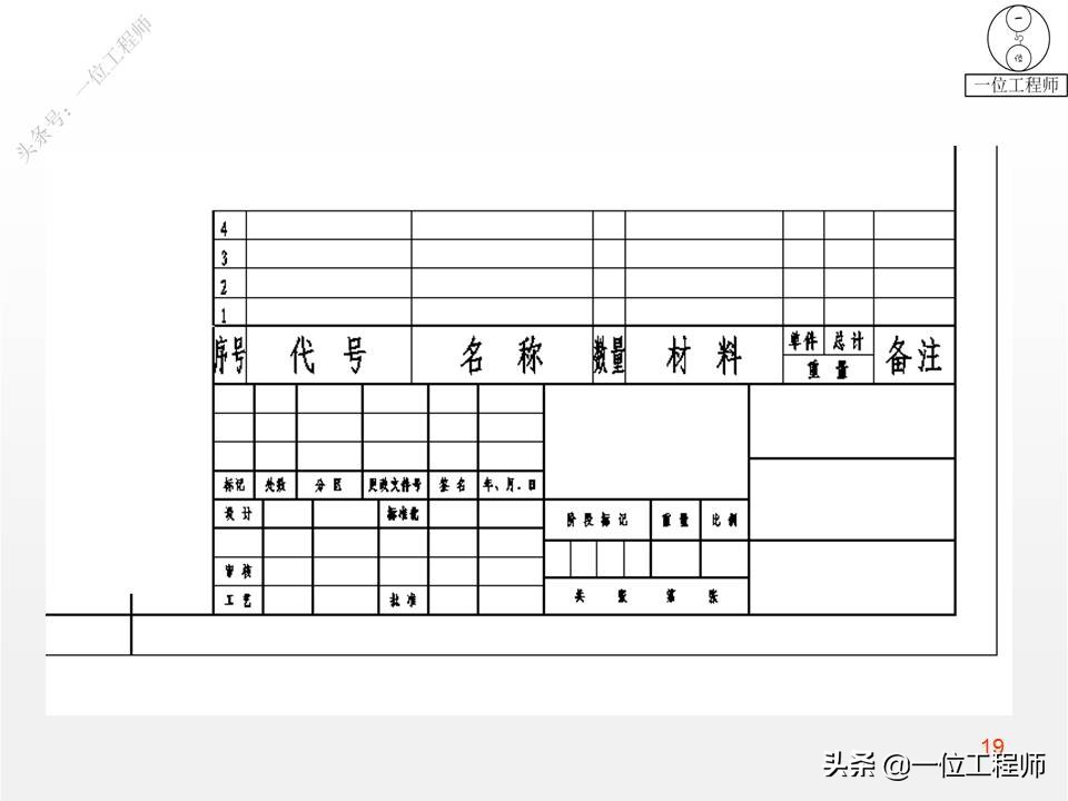 画装配图注意事项,画装配图的顺序