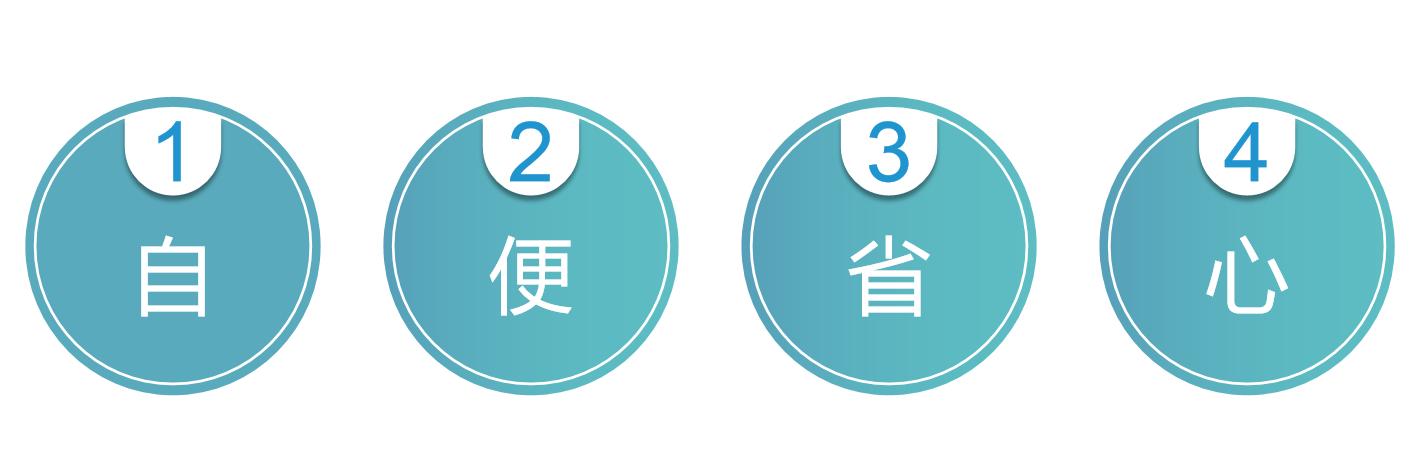 未来5年家装发展趋势如何,家庭装修模式有哪几种