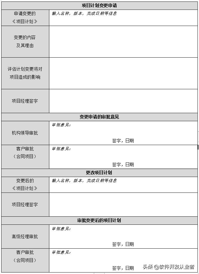 项目计划书项目规划,项目规划方案如何编写