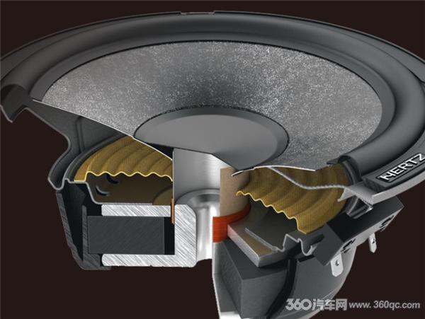 赫兹顶级汽车音响改装,赫兹音响改装样板车