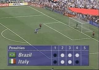 纯粹的蓝，忧郁的蓝——世界杯豪强巡礼之意大利篇