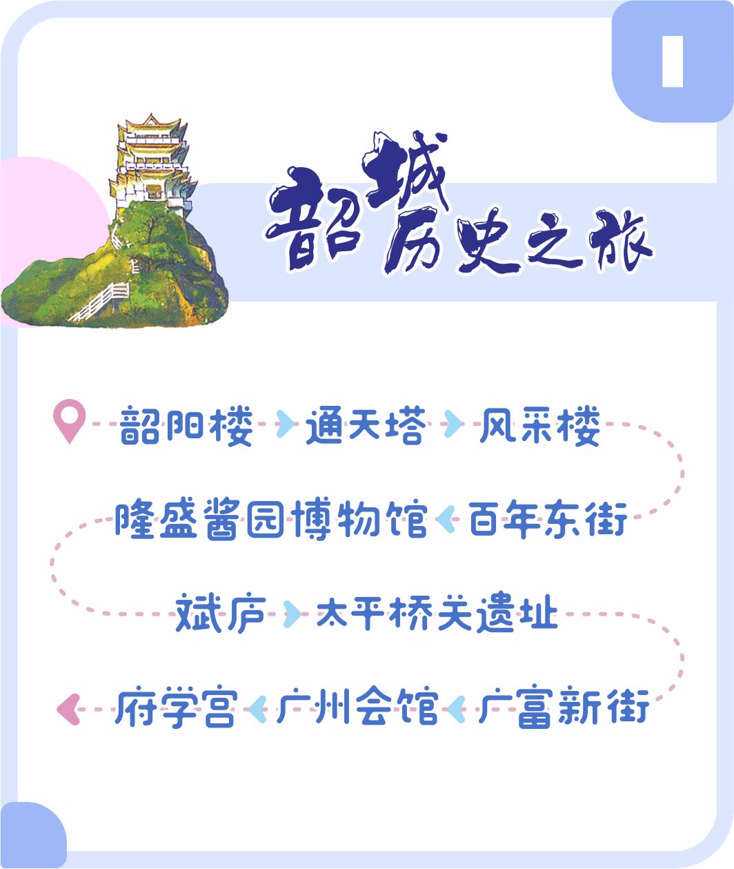 letsgo一周目攻略,letsgo图鉴攻略