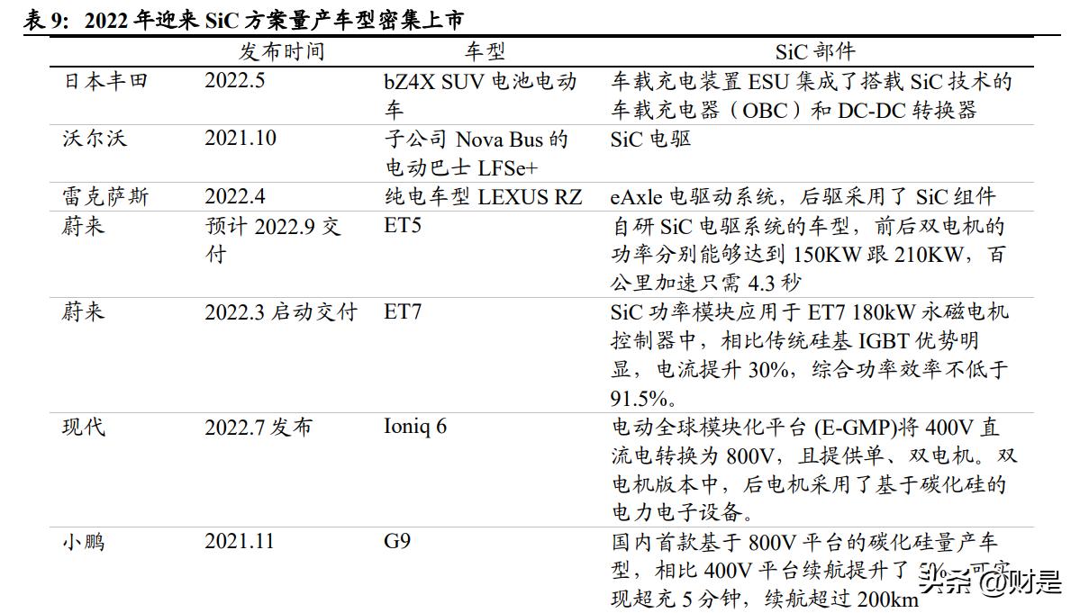 闻泰科技汽车芯片最新消息,闻泰科技最新研报