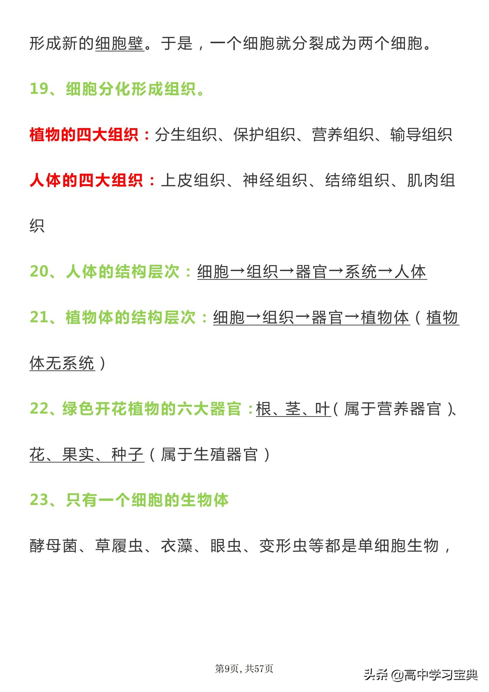 生物会考知识点巧记,高中生物会考复习课视频