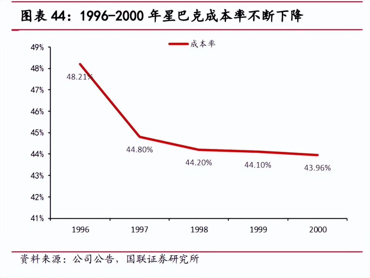 奈雪的茶市场营销环境swot分析,奈雪的茶市场细分和定位策划方案