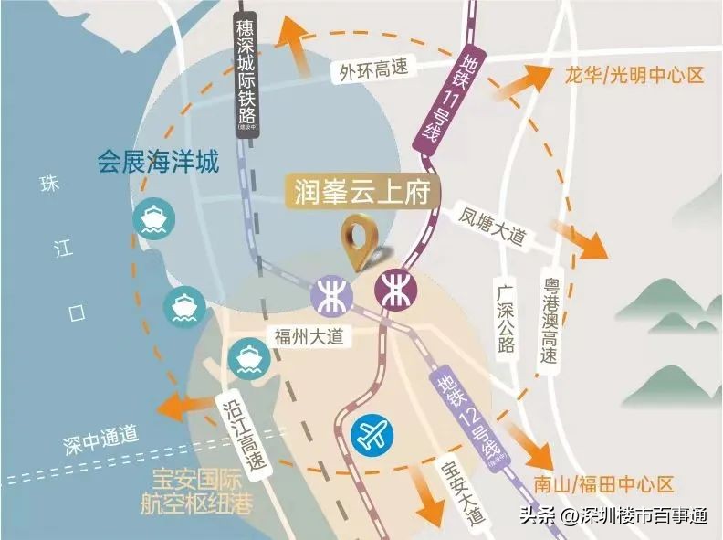 深圳宝安润峯云上府户型分析,深圳宝安云上润府楼盘