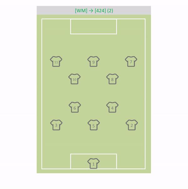 巴西跟德国世界杯哪个赢得多,巴西跟德国哪个队谁的冠军最多