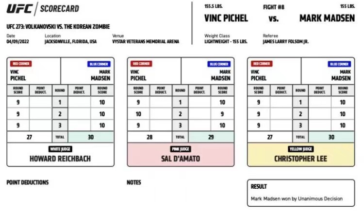 ufc273璧涘悗鍍靛案閲囪,ufc273璧涘悗
