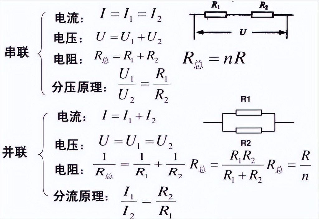 既有电阻串联又有电阻并联,4个串联电阻是并联电阻几倍
