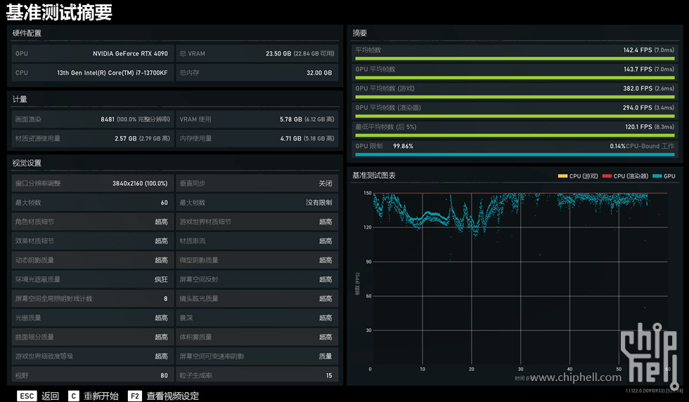 rogz790hero和普通z790,rogz790hero和z790h有什么区别