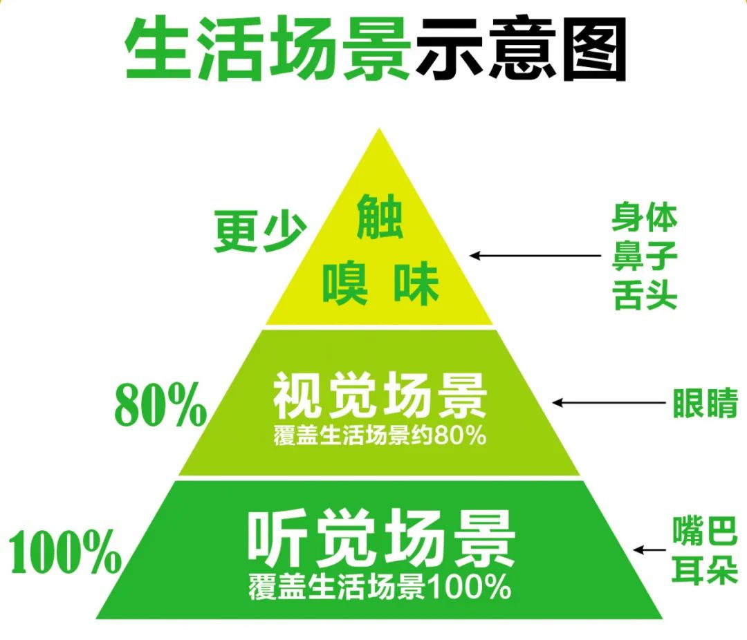 商部落×商标设计｜商标有了名字为何还要配个图形