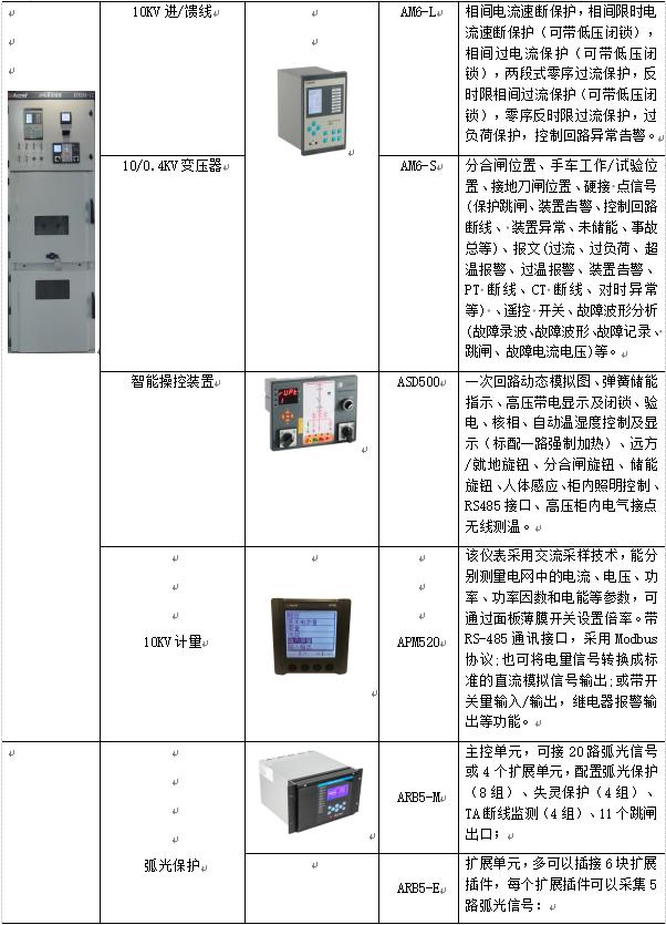 数据中心机房UPS供电系统可靠性分析及应对策略