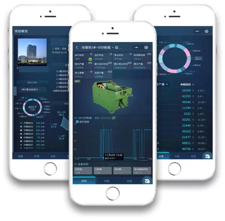 项目案例I老狗科技助力燃气具生产企业实现数字化转型