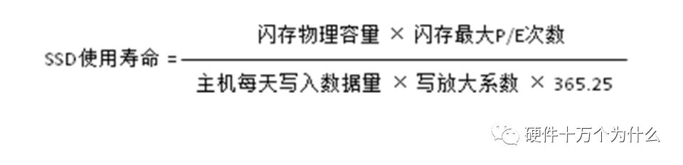 服务器监控有哪些方面,服务器需要监控什么信息