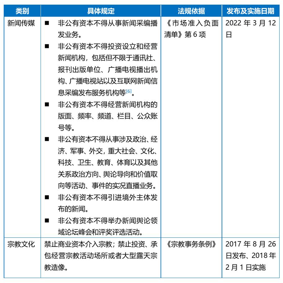 汉坤•观点|境外上市备案新时代系列（九）—备案新规负面清单篇