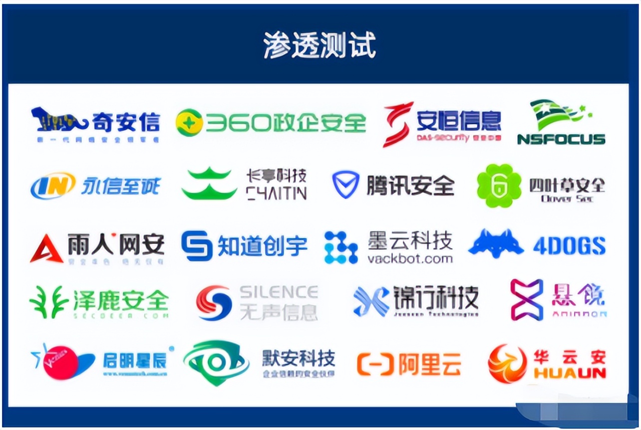 网络安全的岗位怎么样,网络安全岗位上必备技能