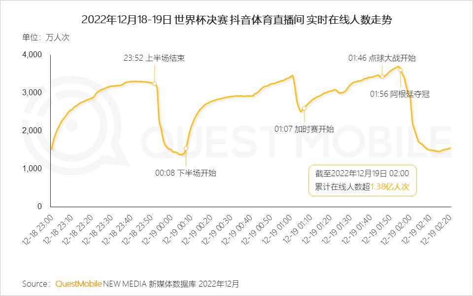 2022年互联网新行业,2022年互联网行业政策趋势