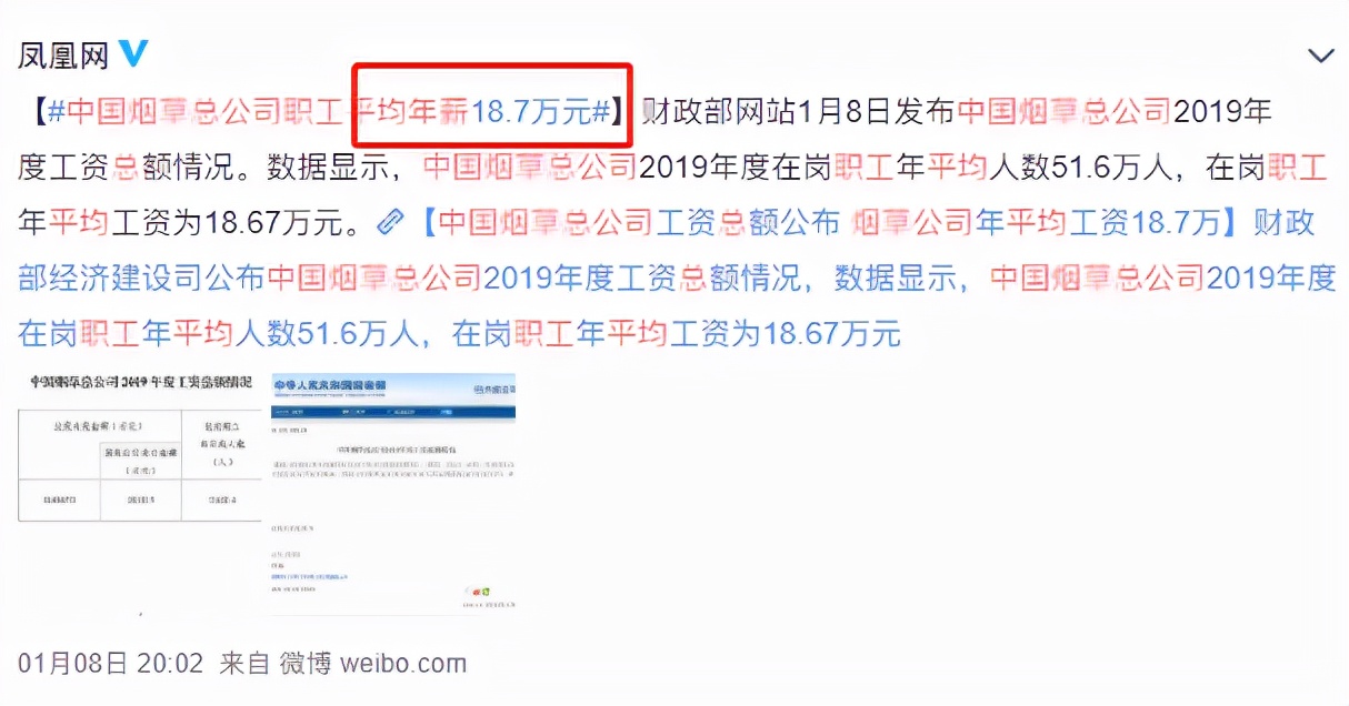 工资待遇最好的top10,薪资待遇高的工作有哪些