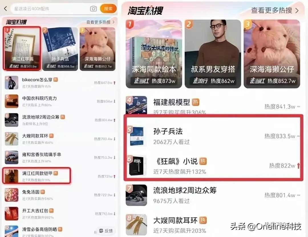 淘宝的优势和机会,淘宝风口