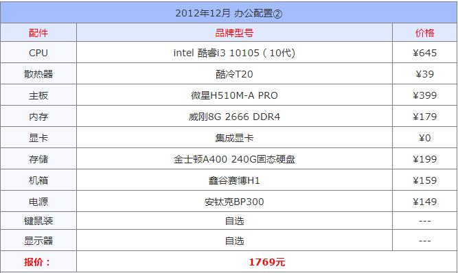 电脑diy配置哪里买比较放心,diy电脑最佳配置推荐