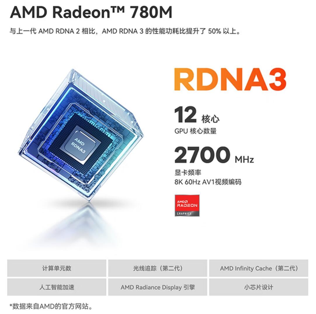 零刻主机gtr7测评,零刻gtr7性能与游戏本相比