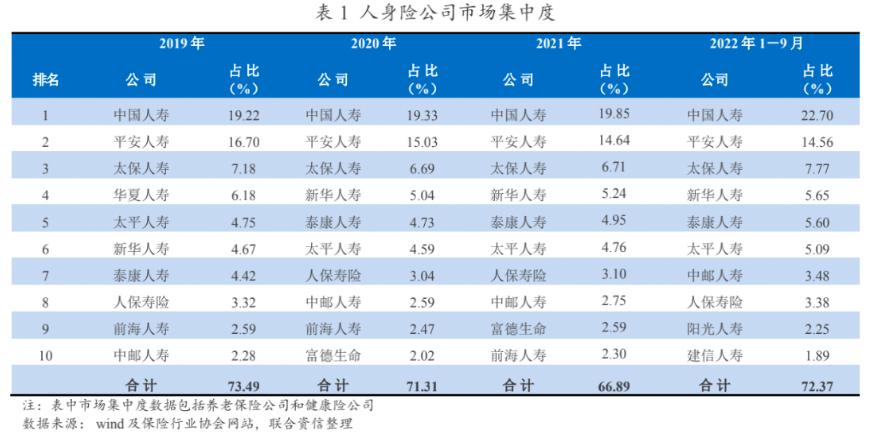 人口老龄化对保险行业的积极影响,老龄化背景下保险业的优势和机遇