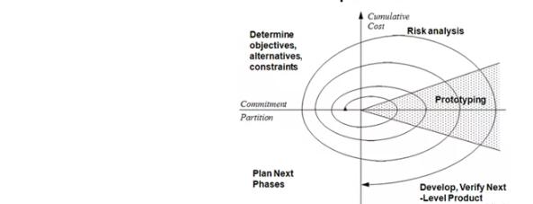 qt界面编程基本操作,qt详细软件开发教学