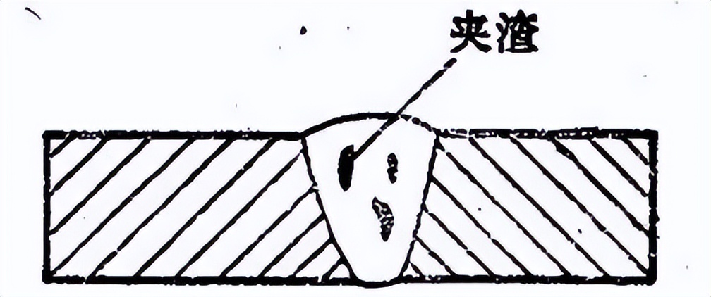 钢管焊接出现哪些质量问题,钢管焊接质量怎么控制