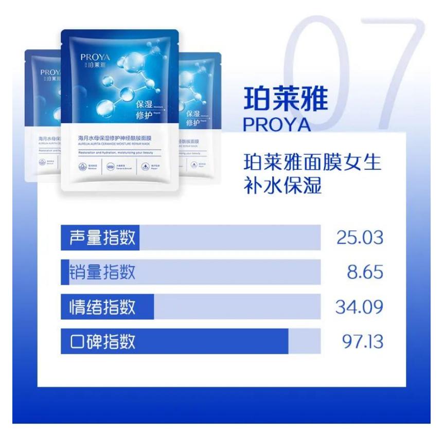 澶忔棩骞充环闈㈣啘鎺ㄨ崘,澶忔棩娌规晱闈㈣啘
