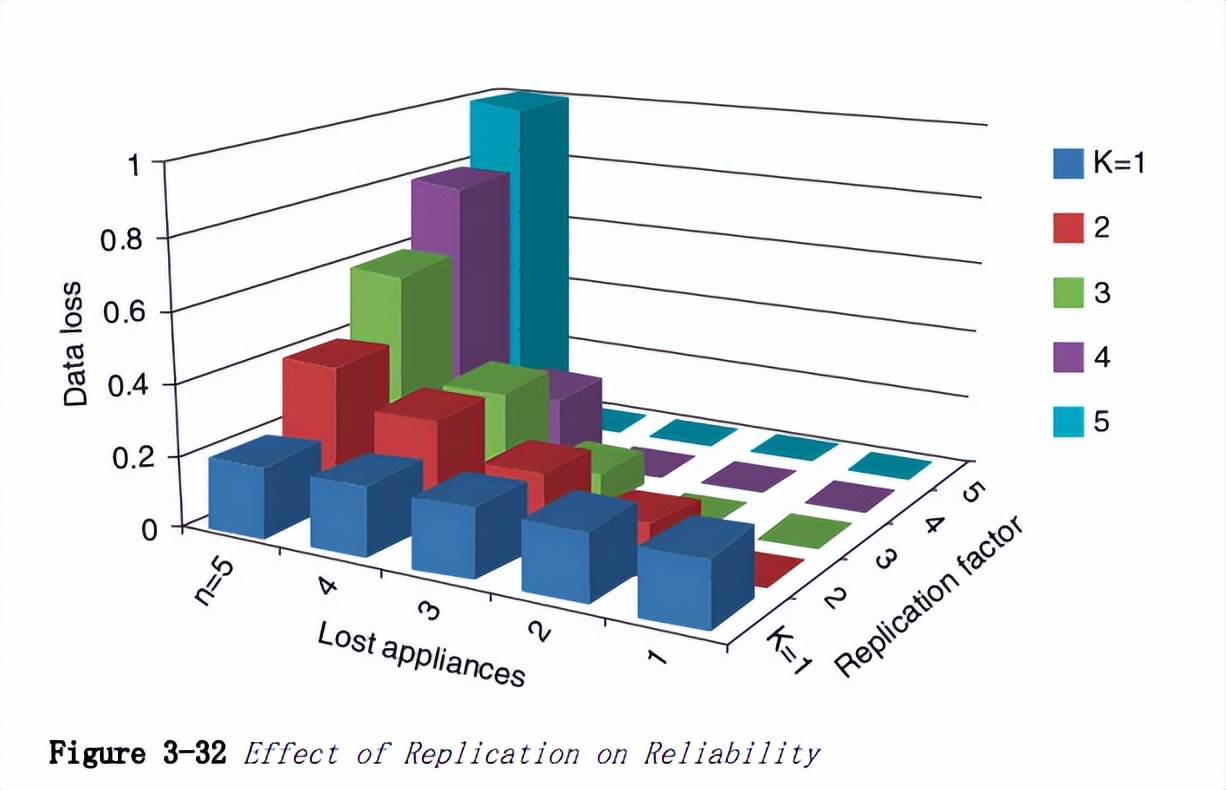 金融风险的度量,金融风险测度工具与方法讲解