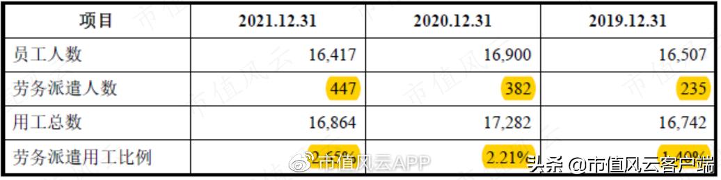 新时代武装押运：安邦集团，区域垄断，浙江唯一，天花板也很明显