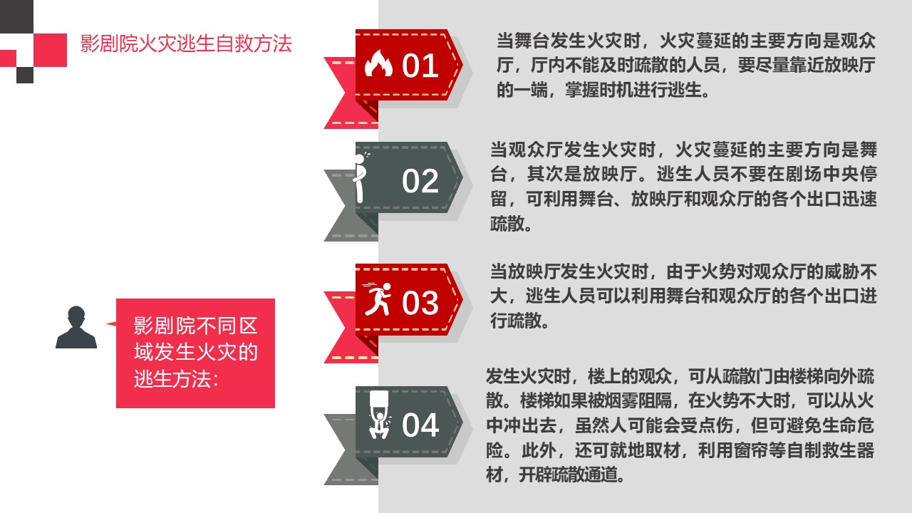鐏伨ppt璇句欢鍏嶈垂,鐏伨閫冪敓璇句欢ppt