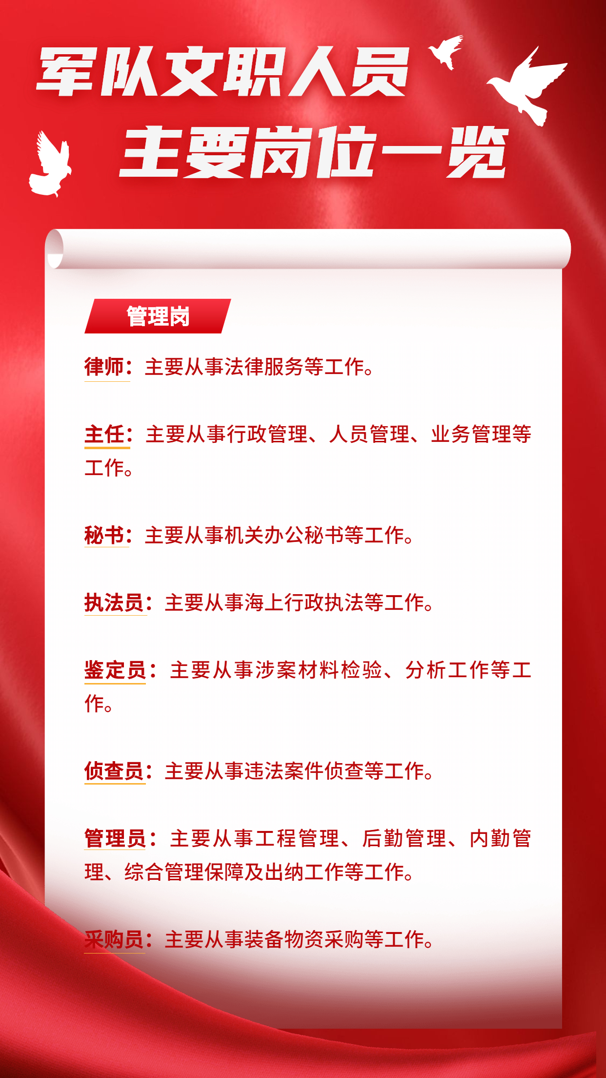 中安教育2023年军队文职选岗详解,2023教育类军队文职岗位