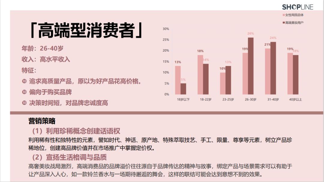 一文洞察美妆五大趋势,2018美妆趋势洞察报告