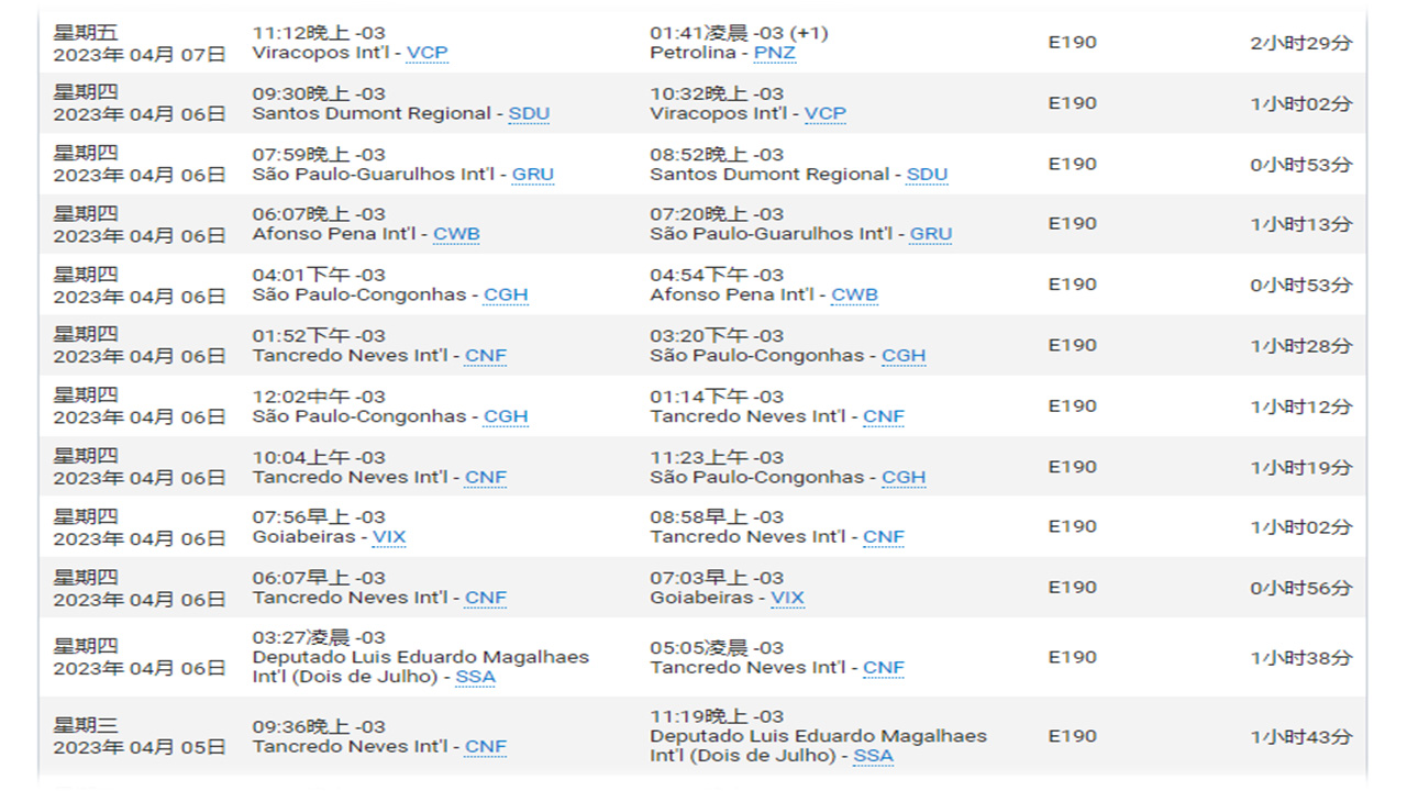 巴西总统卢拉访华谈了多少订单,巴西总统卢拉近期访华吗