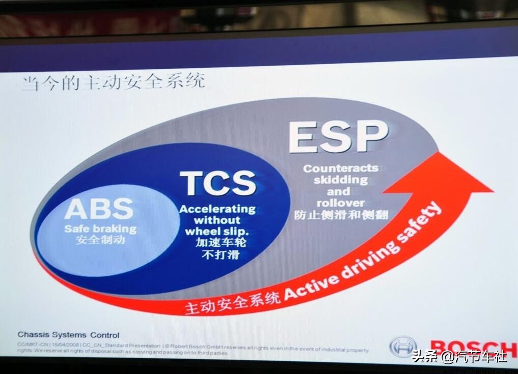 回顾自主品牌发展道路上的那些经典车型——奇瑞A3