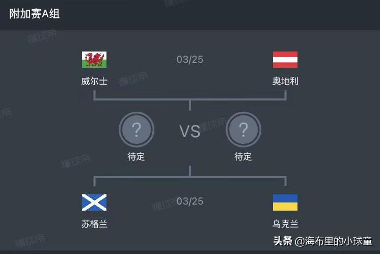 卡塔尔世界杯球员身价排行前十,无缘2018世界杯的十大球星