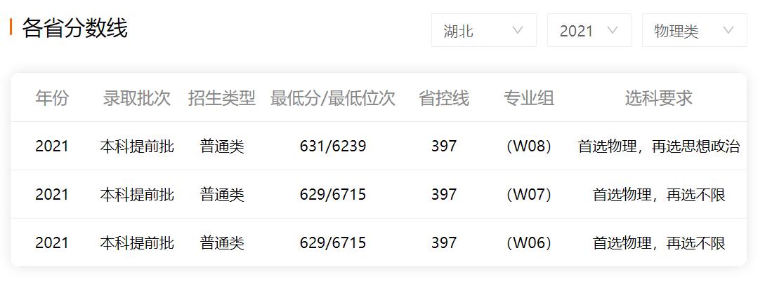 中国培养外交官的是哪个学校,中国外交官学院有几个