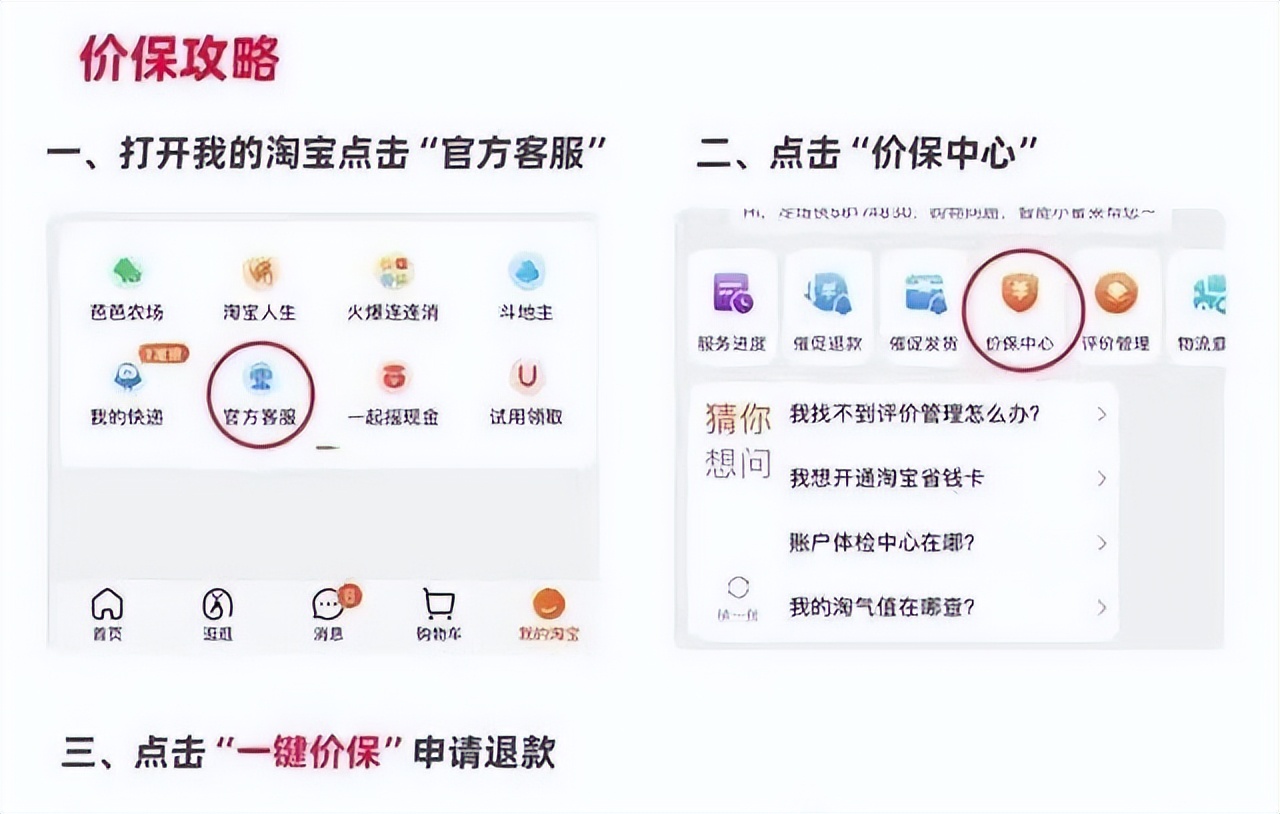 天猫双11为什么还能买,天猫双十一后价格变化大吗