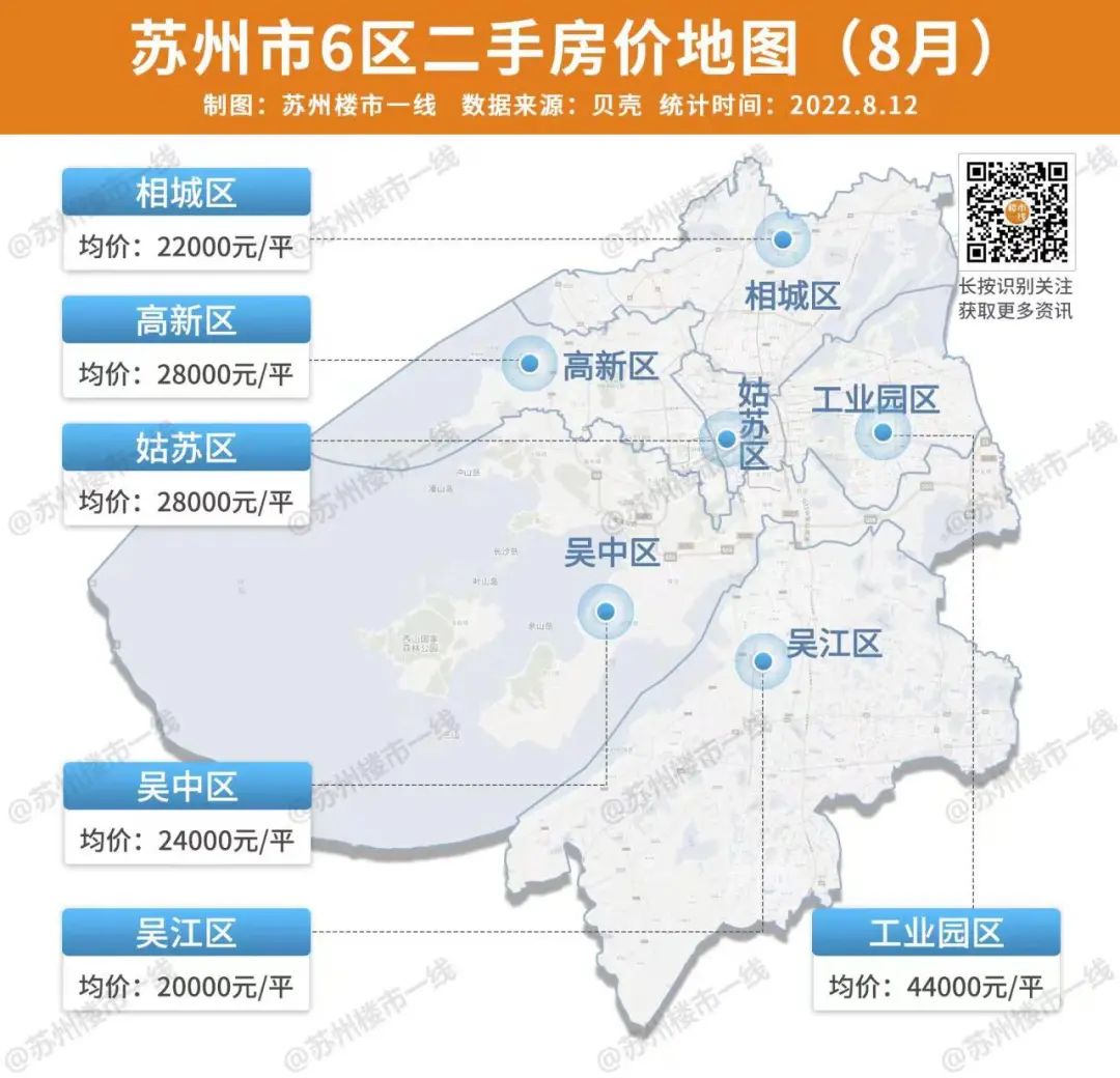 双湖城现在的房价,双湖桥房价最新价格