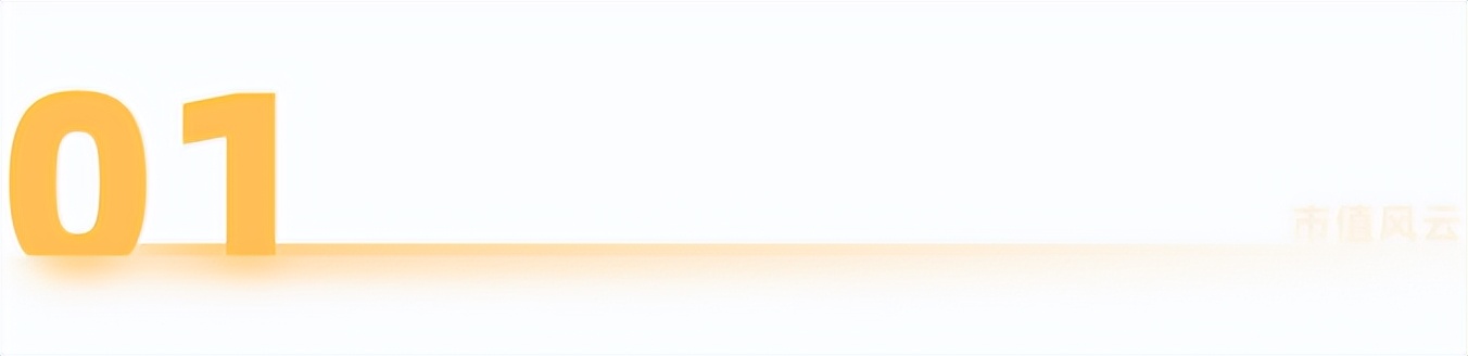 映客19年营收,2023年映客的收入与盈利