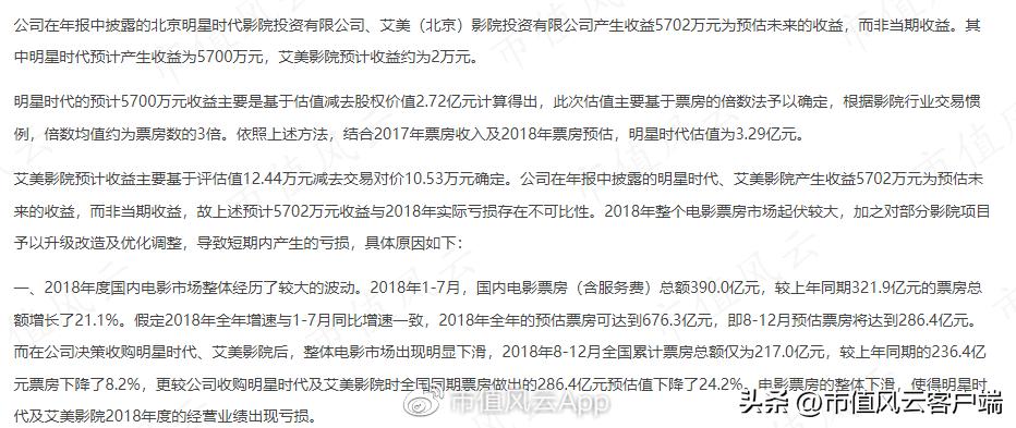 债务重组嘉凯城,资不抵债子公司股权投资减值