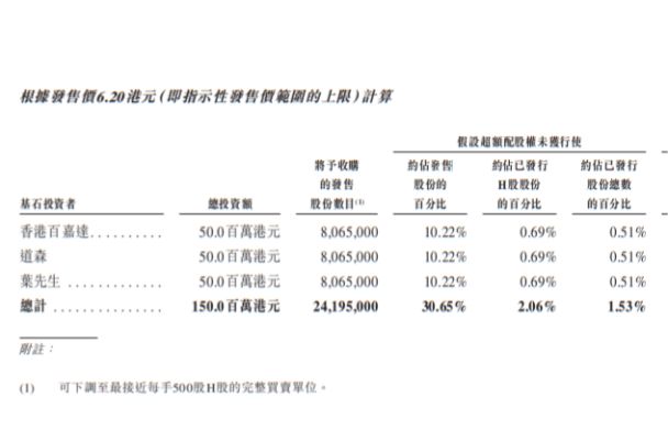 百果园水果刺客,水果刺客加盟费
