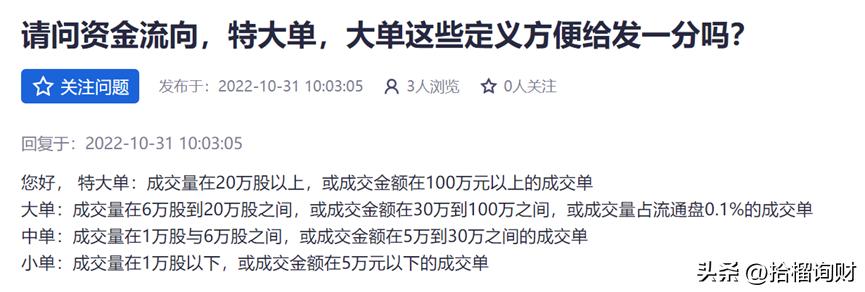 到底每天谁在砸盘,股票到底谁在砸盘