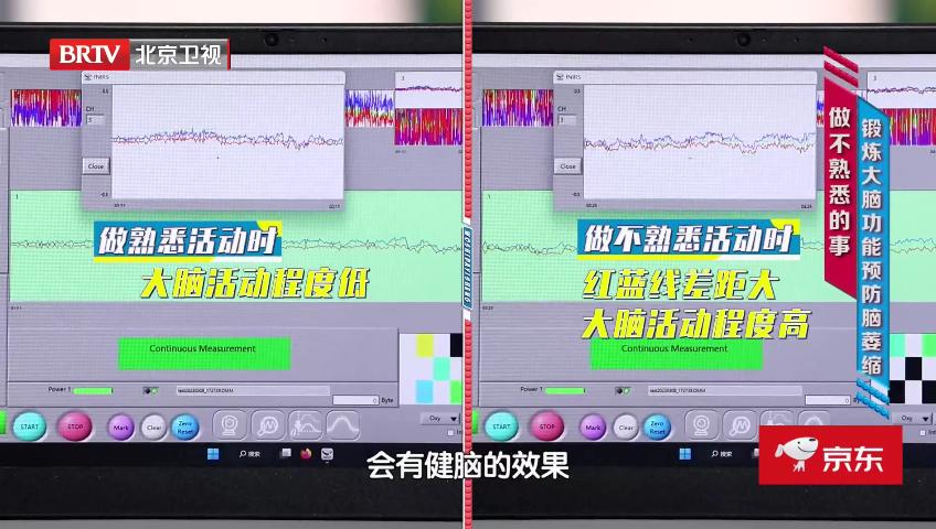 大脑可以再生5个方法逆转脑衰老,十大技巧延缓大脑衰老