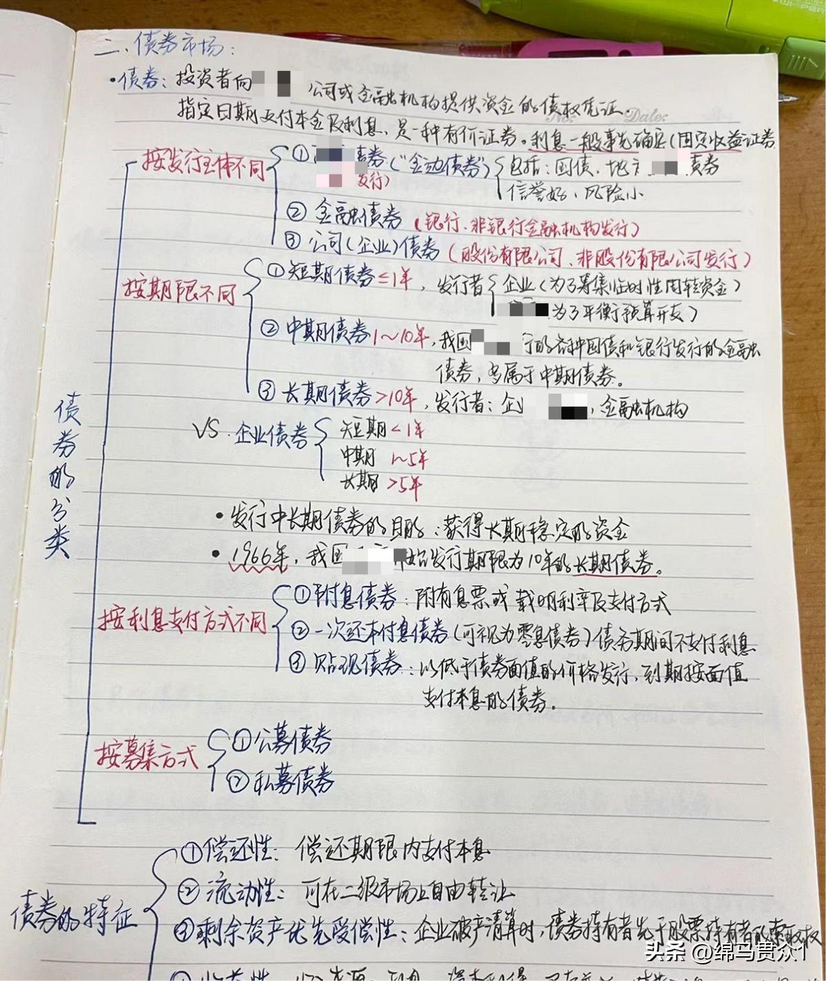 怎么备战考银行,如何备战法律职业资格