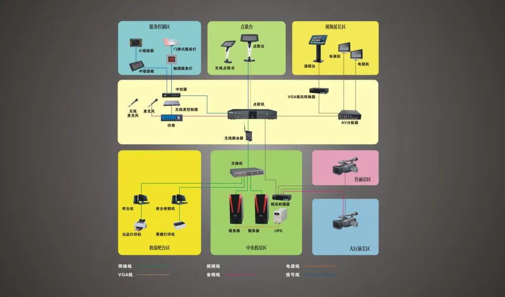 音王便携式点歌机,音质最好的ktv点歌机套装