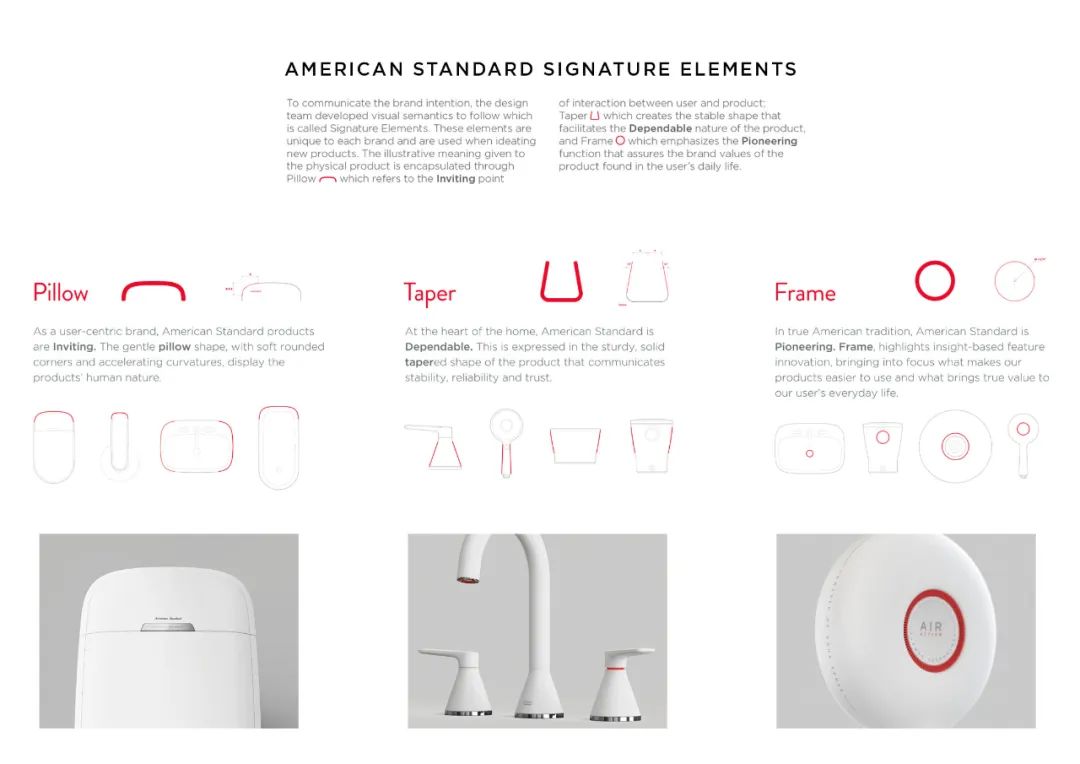 院子水龙头设计,水龙头设计创意