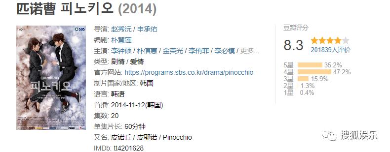 高分剧鬼怪,高分鬼怪台剧